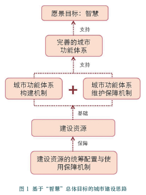 首批中国乡村旅游金牌农家乐 红安5家入选‘im体育下载’(图1) im赛事